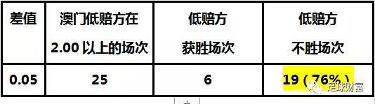 澳门开奖结果+开奖记录表生肖,调整细节执行方案_超值版85.913