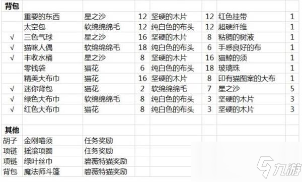 最准一肖100%最准的资料,功能性操作方案制定_CT50.552