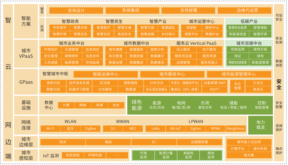 新澳好彩免费资料查询100期,深层数据应用执行_XT50.973