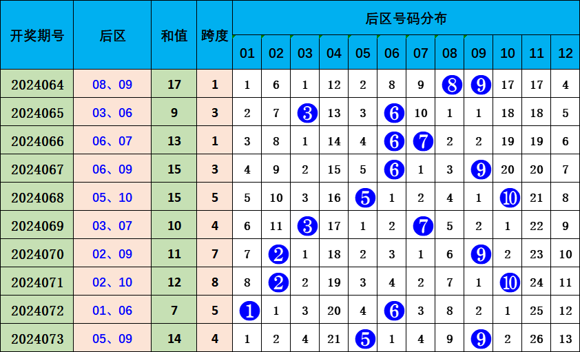 澳门一肖一码100准吗,决策资料解释落实_Z90.105