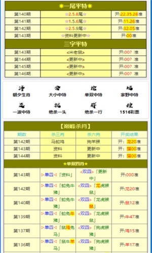 新澳门四肖三肖必开精准,实际案例解释定义_Tablet96.848