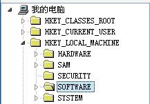 医护团队 第291页