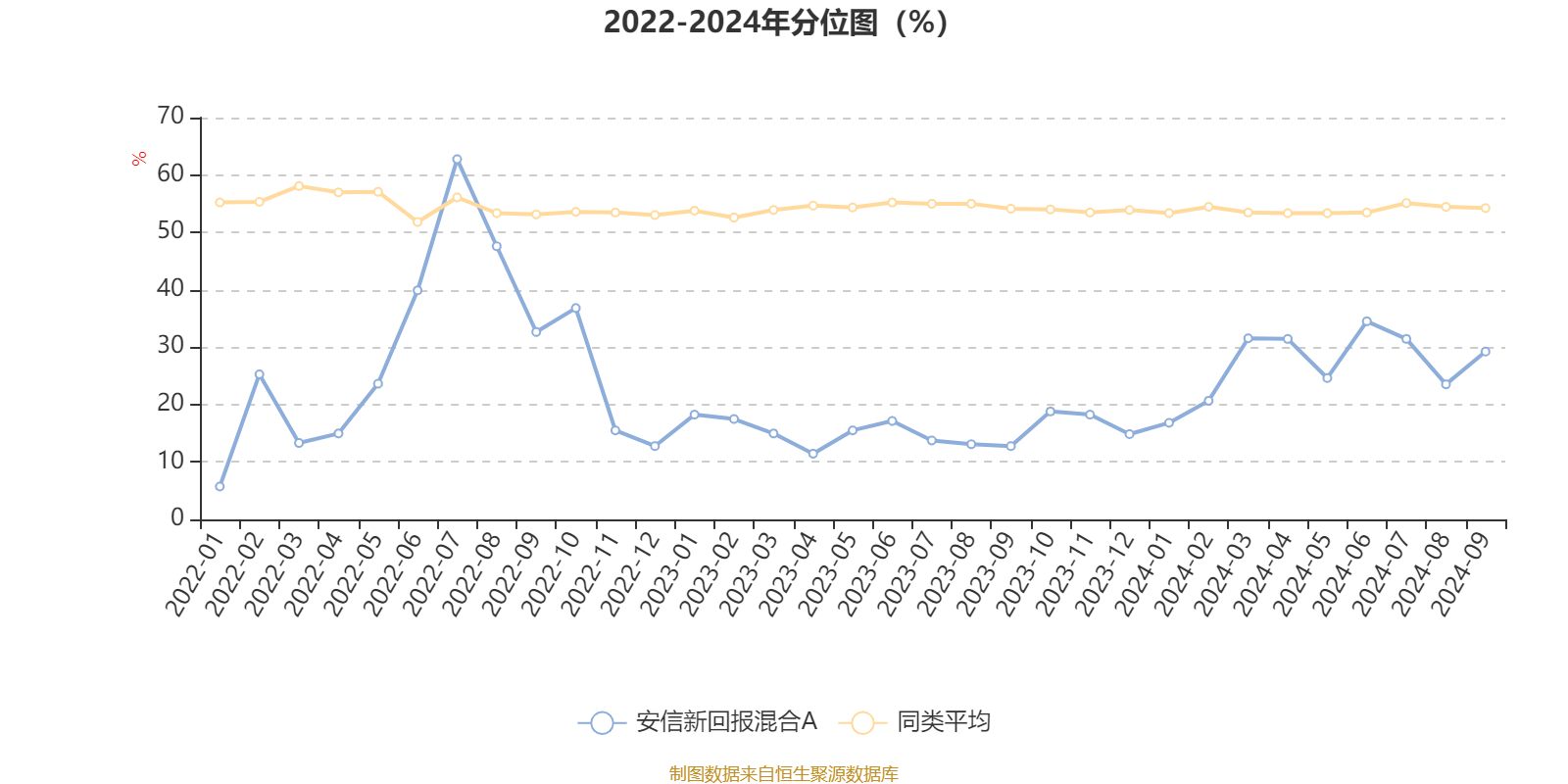 澳门六开奖结果2024开奖记录今晚直播,全面数据执行计划_潮流版33.845