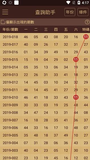 2024澳门最新开奖,准确资料解释落实_Premium43.791