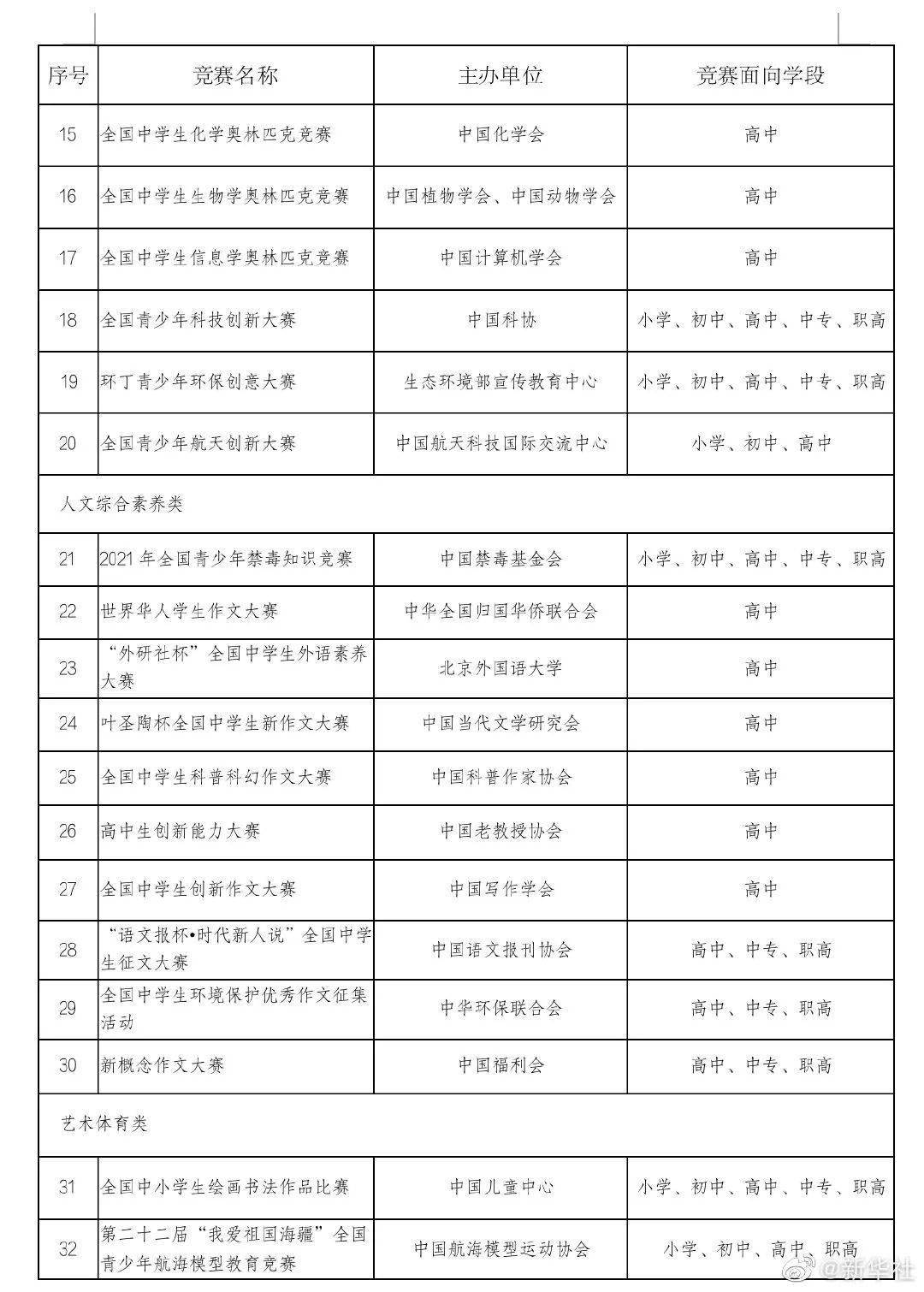 Oo轻舞倾城oO 第5页