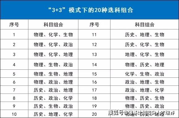 新澳历史开奖最新结果查询表,准确资料解释落实_DX版50.643