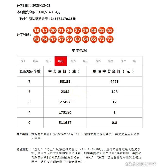 494949最快查开奖结果手机,全面执行计划_Advanced36.108