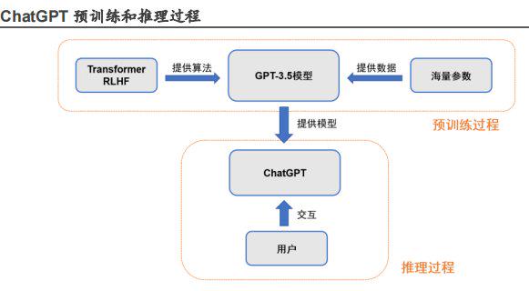 新奥天天彩资料免费提供,系统研究解释定义_进阶版95.53