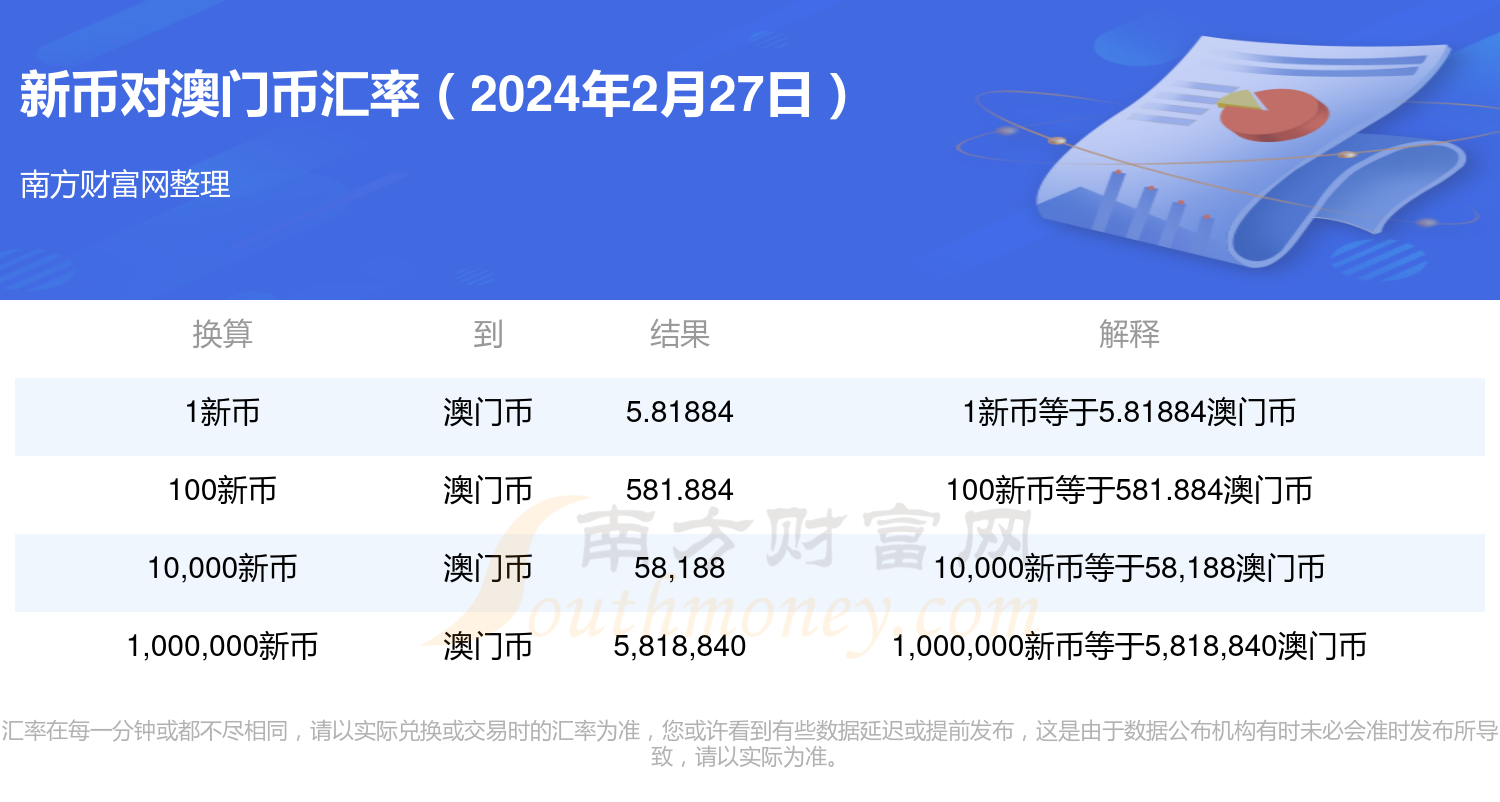 2024新澳门历史开奖记录,最新热门解答落实_Hybrid86.199