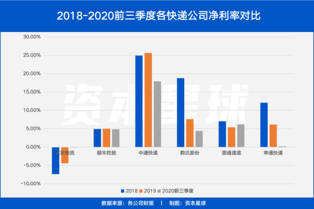 一码一肖100%精准,稳定策略分析_C版28.521