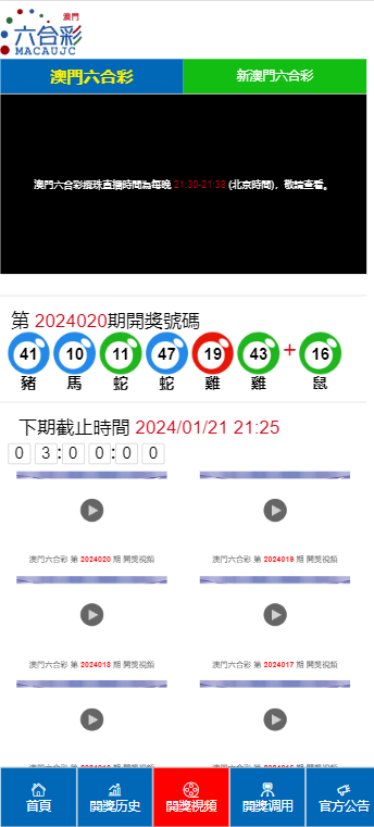 2024澳门天天开好彩大全开奖记录走势图,稳定性策略解析_Premium59.446