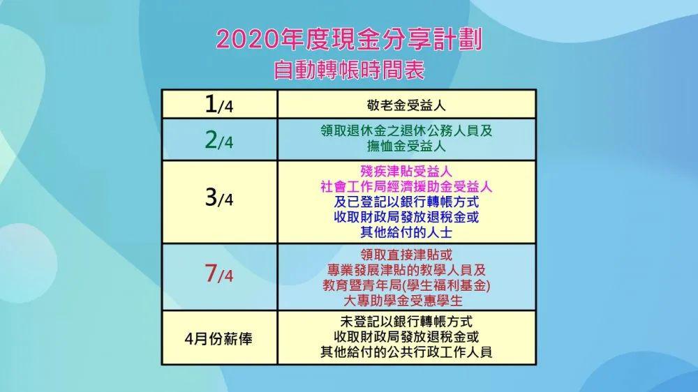 新澳门49码中奖规则,广泛的解释落实支持计划_win305.210