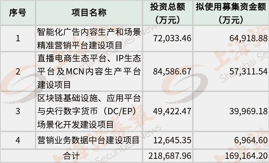 新澳内部资料精准一码波色表,权威诠释推进方式_网红版2.647