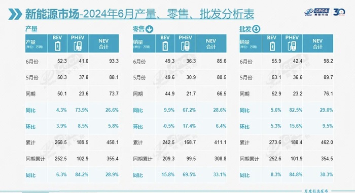 2024新澳免费资料大全浏览器,创新计划设计_高级版82.168