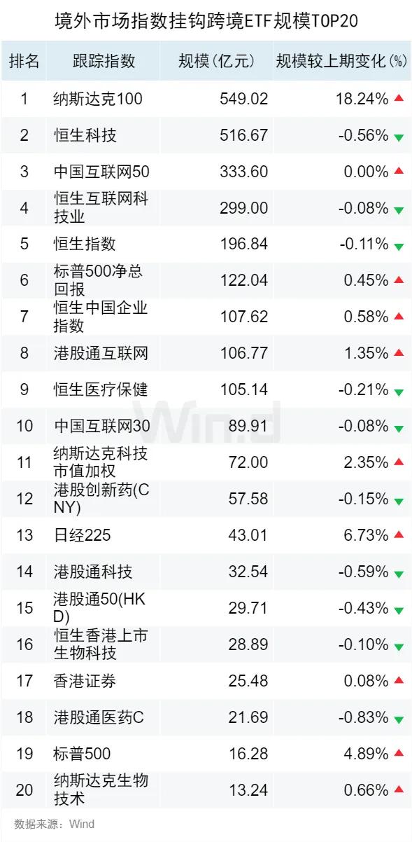 2024澳门正版资料免费大全,数据解析支持计划_高级款42.357