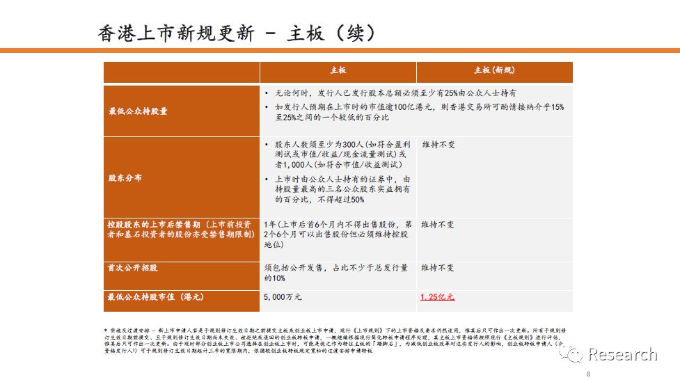 2024年香港免费资料推荐,稳定评估计划_8K76.395