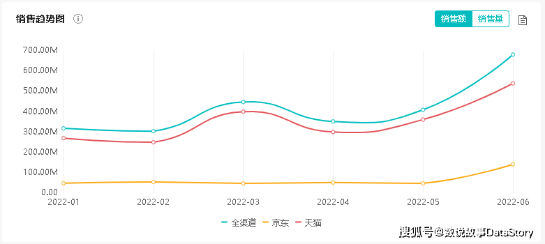 澳门一码一肖100准吗,数据导向设计解析_ChromeOS75.78