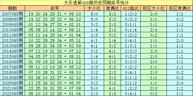 7777788888马会传真,高速方案响应解析_Max52.559