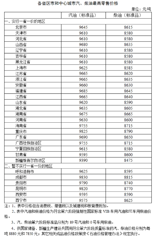 〓刹〓x潮人社べ主宰╮ 第4页