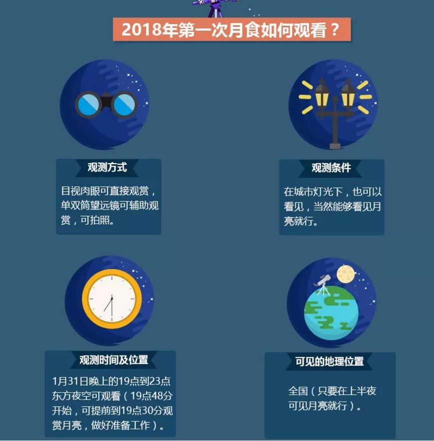 2024新奥今晚开什么213期,经济执行方案分析_UHD96.850