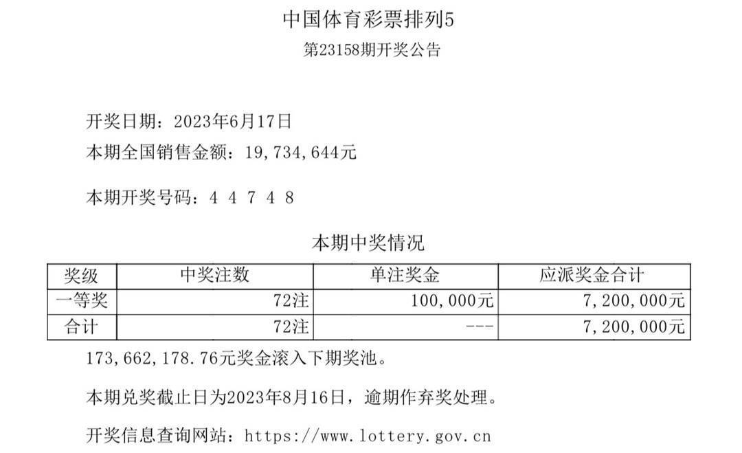 澳门六开奖结果2023开奖记录查询网站,实践性计划推进_SE版61.850