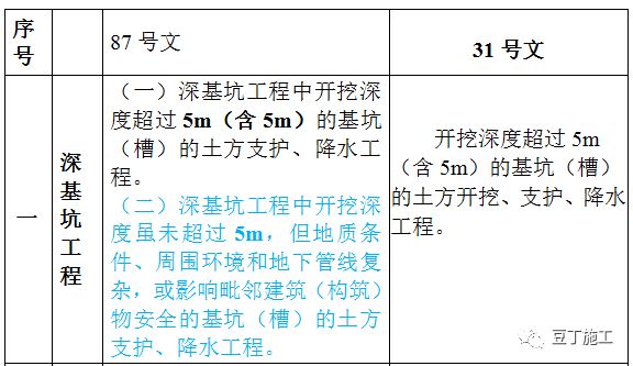 新澳门正版资料免费大全精准,重要性解释定义方法_PalmOS41.709