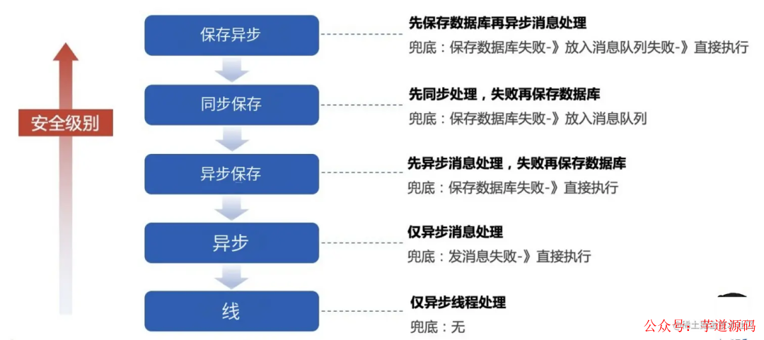 心应为你像死一样沉寂 第5页