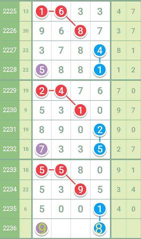 2004最准的一肖一码100%,涵盖了广泛的解释落实方法_复刻款96.918