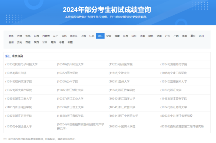 600图库大全免费资料图2024197期,可靠操作方案_5DM39.948