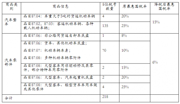 2024新奥历史开奖记录表一,实践分析解释定义_Device33.587