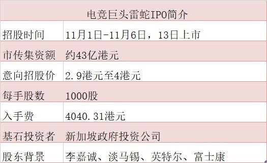 香港免六台彩图库,现状分析说明_PalmOS30.834