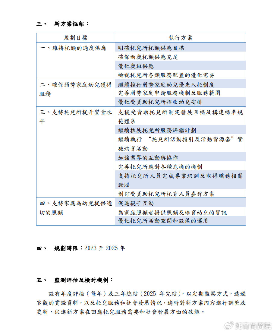 新澳正版资料免费提供,安全策略评估方案_模拟版93.355