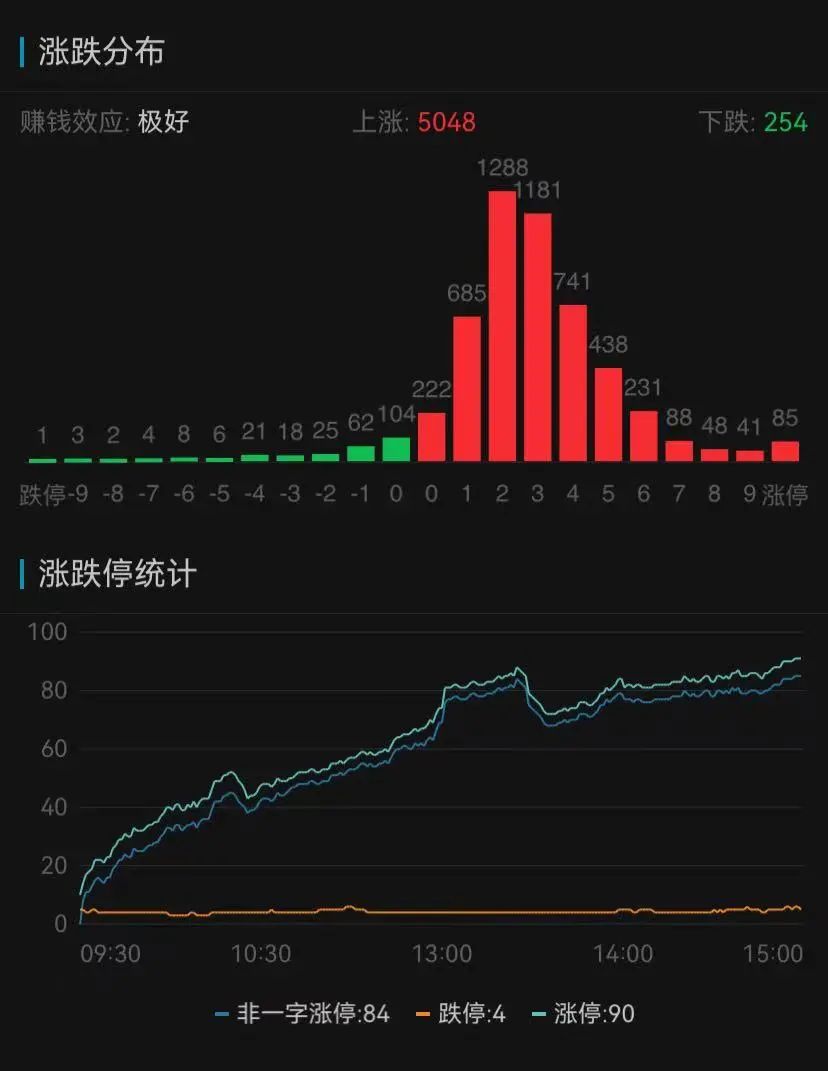 2024特大牛市即将爆发,深入数据设计策略_2D21.102