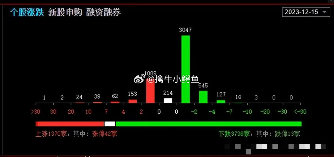 春风化雨 第4页