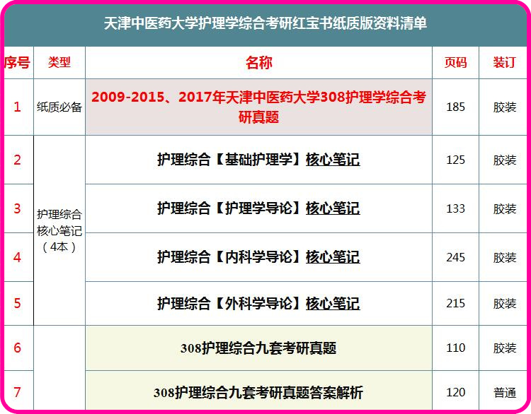 正版资料综合资料,实地验证分析策略_OP55.65.43