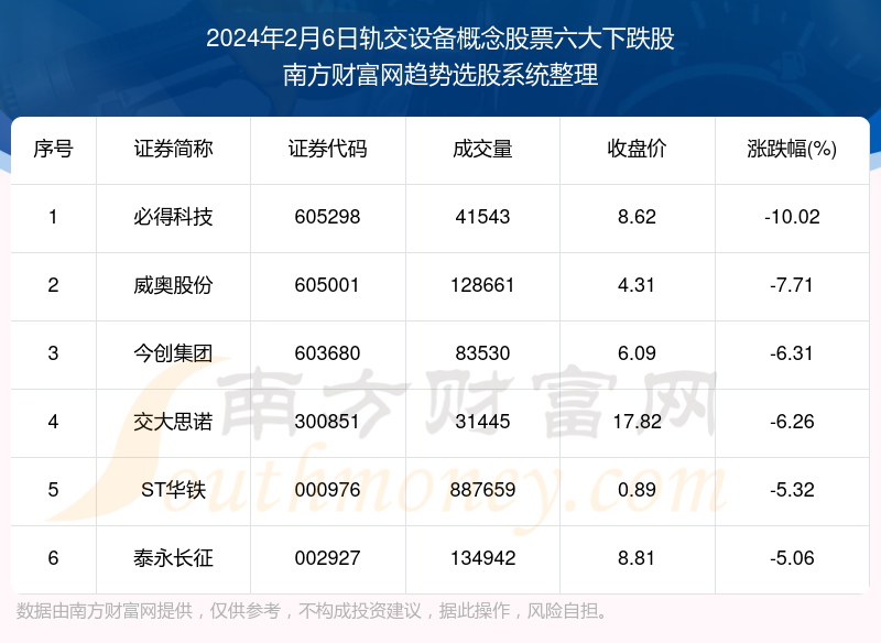 2024年天天彩免费资料,正确解答定义_kit46.866