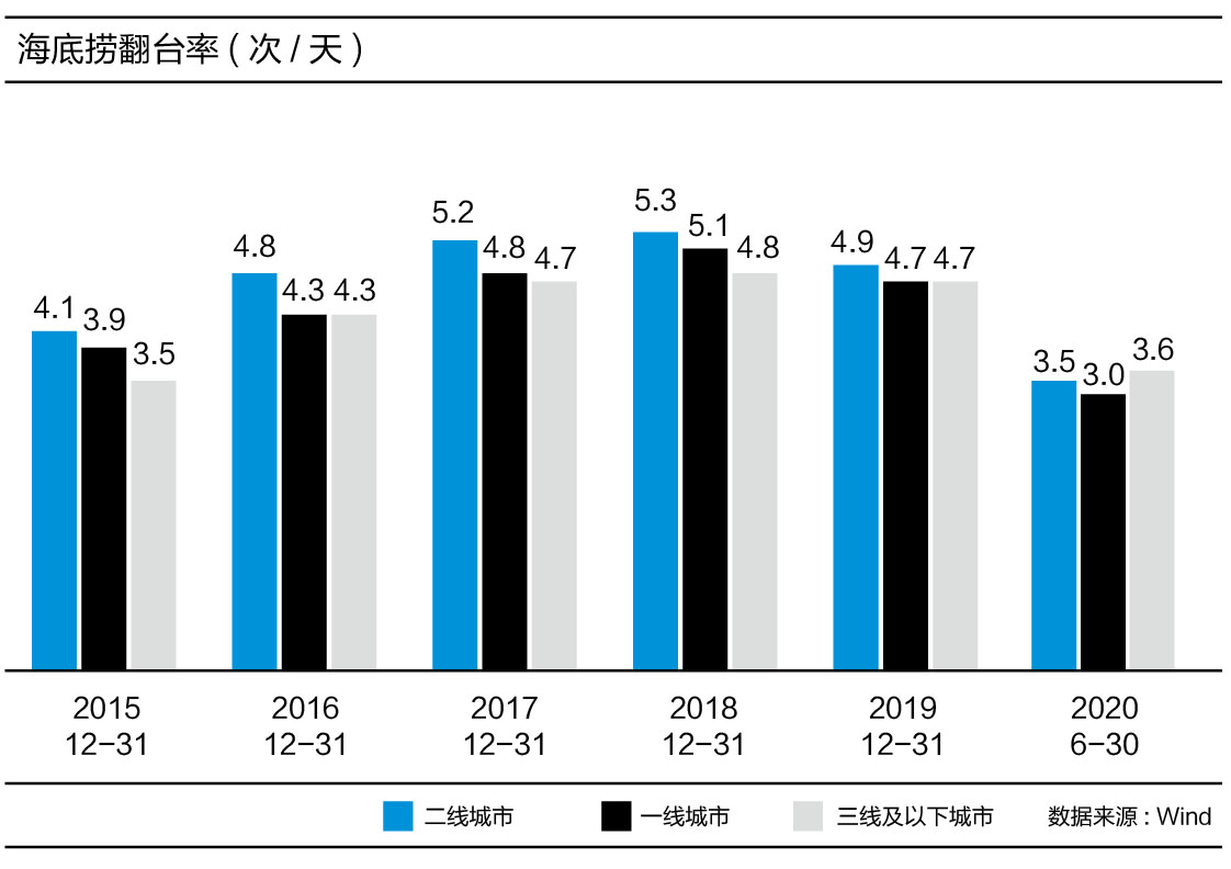 2024澳门天天开好彩大全最新版本,数据分析驱动决策_FHD版77.513