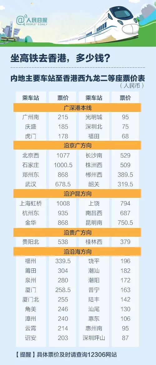 2024香港正版资料免费大全精准,专业执行问题_模拟版57.377