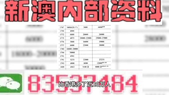 新澳精准资料免费提供最新版,定性解析说明_粉丝版82.290