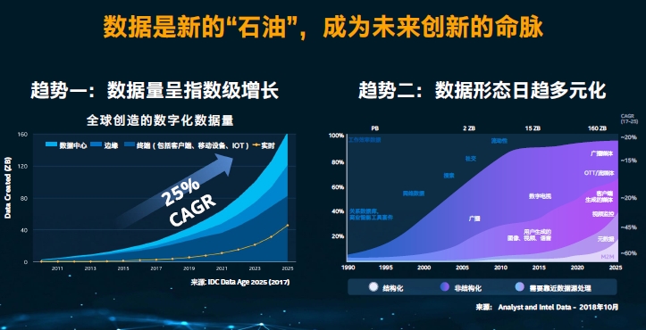 澳门正版资料全年免费公开精准资料一,数据整合设计解析_4DM10.196