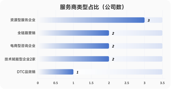 2024澳门免费资料,正版资料,全面执行数据计划_顶级款97.160