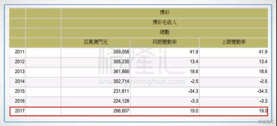 澳门六开奖结果今天开奖记录查询,精确数据解释定义_Surface49.923