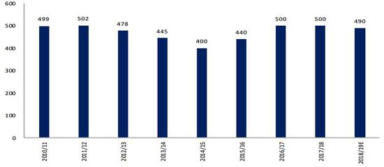 新奥码开奖结果查询,深入数据执行策略_探索版78.656