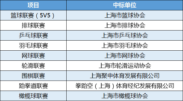 澳门4949开奖结果最快,专业分析解释定义_优选版74.483