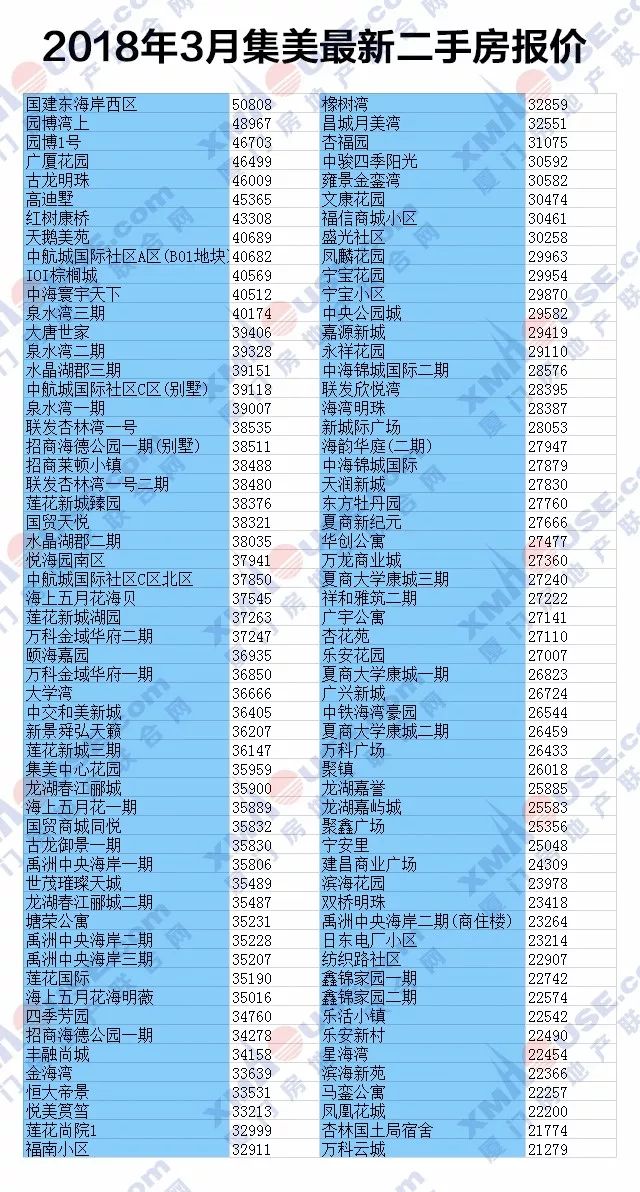 20024新澳天天开好彩大全160期,实地数据解释定义_潮流版55.307