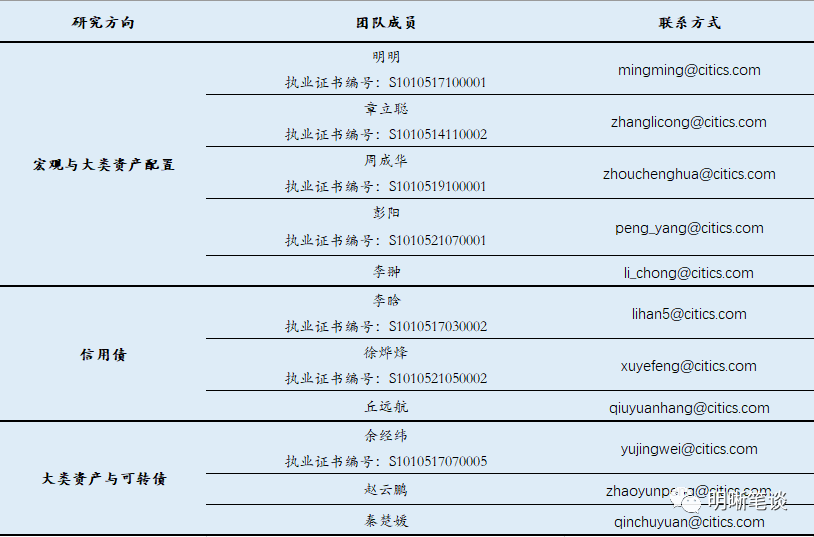 2024年正版资料全年免费,决策资料解析说明_Mixed42.362