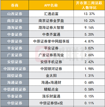 2024澳门今晚开特马结果,实地数据分析计划_尊享款96.20