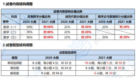 四川长虹重组获批,专业研究解释定义_网红版72.971