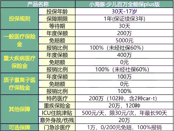 2024新奥正版资料免费,收益说明解析_VE版81.767