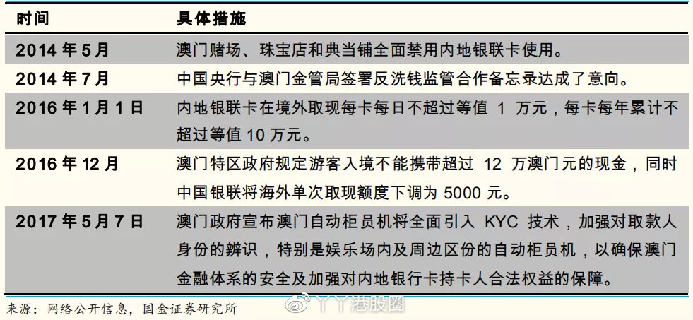 澳门内部最精准资料绝技,现状解答解释定义_T16.446